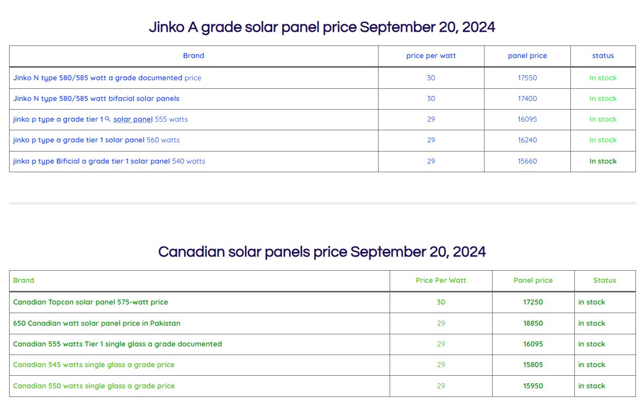 jinko solar