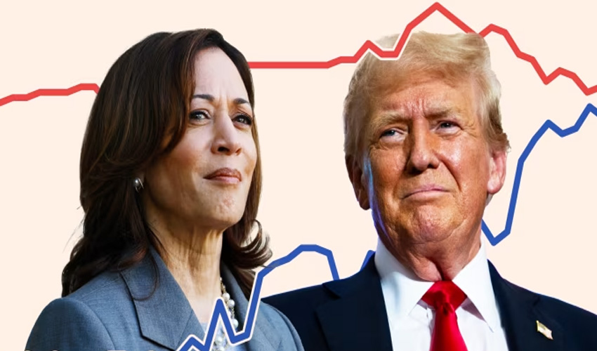 Donald Trump vs. Kamala Harris Latest polls and election dynamics