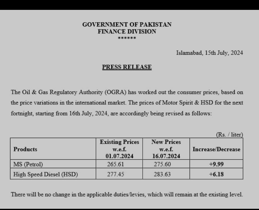 Petrol price Notification