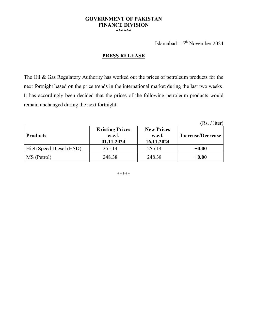 petrol prices 1