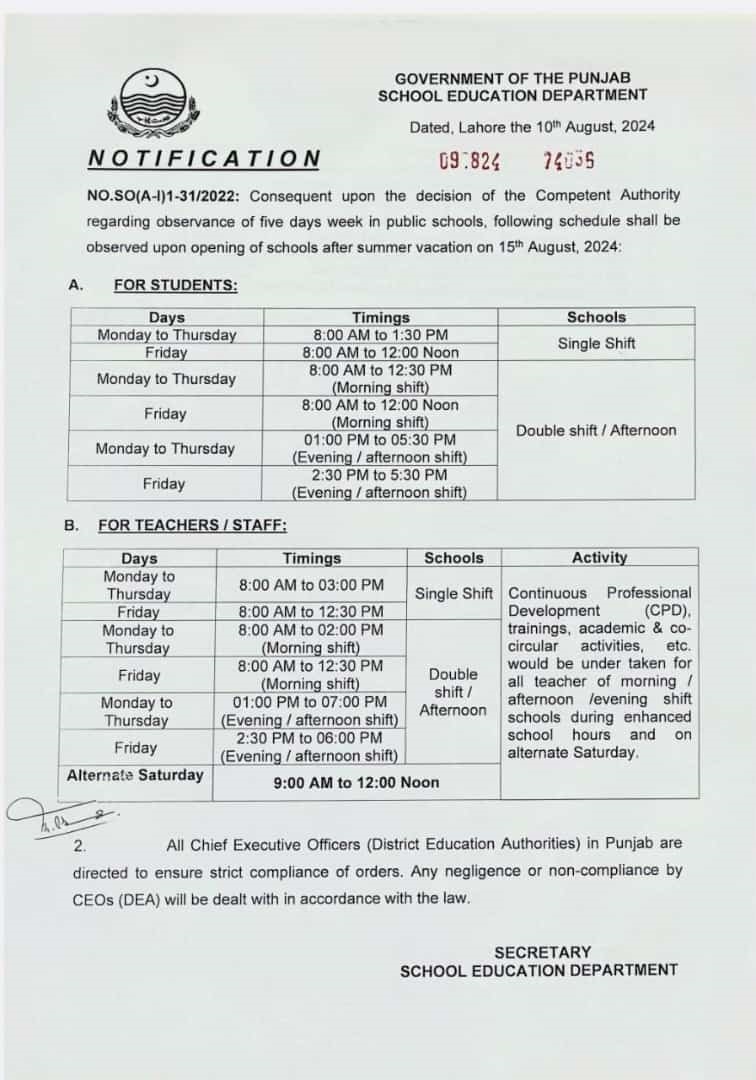 Punjab Schools new timing