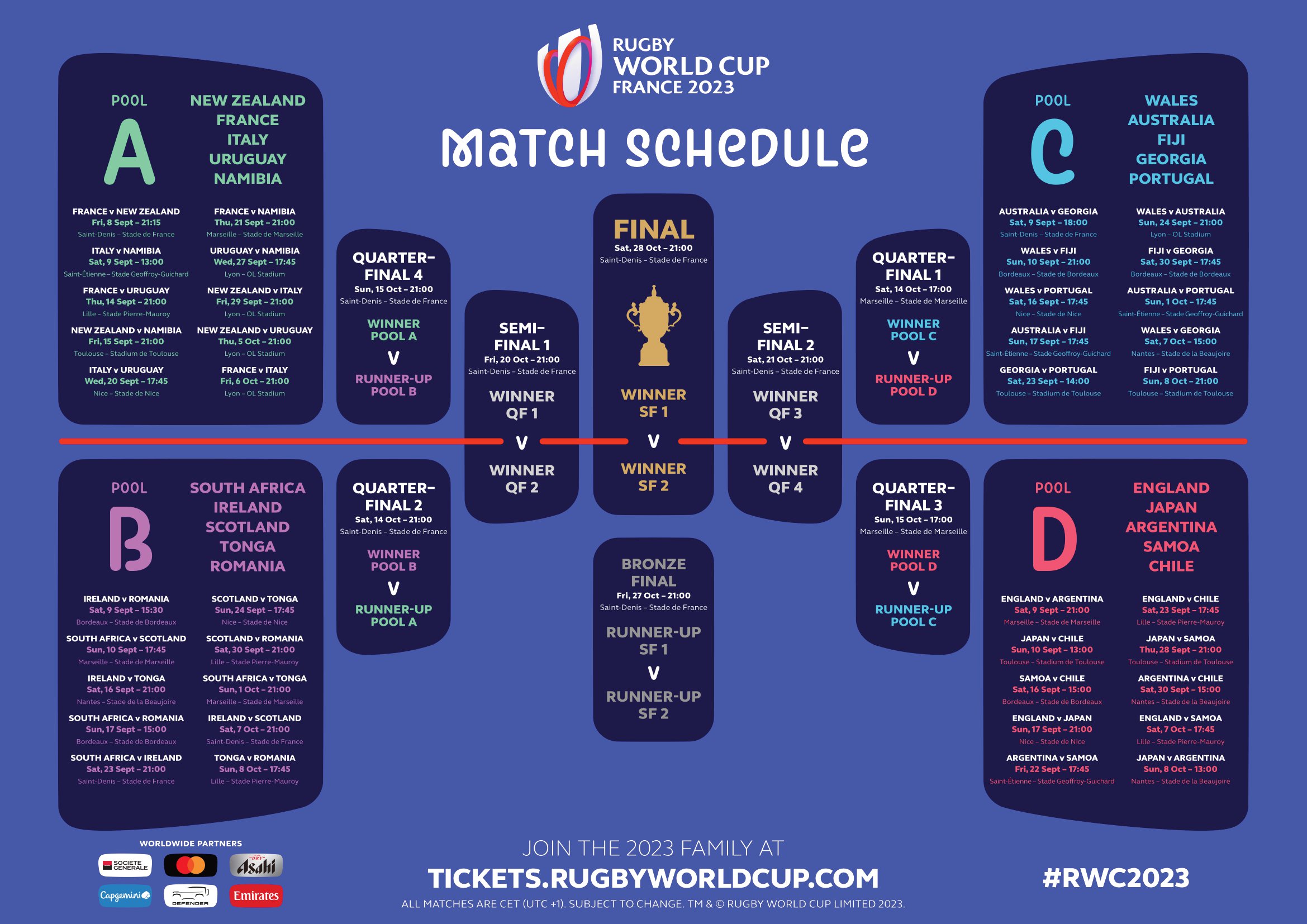 England Rugby World Cup 2023 Fixtures Images and Photos finder