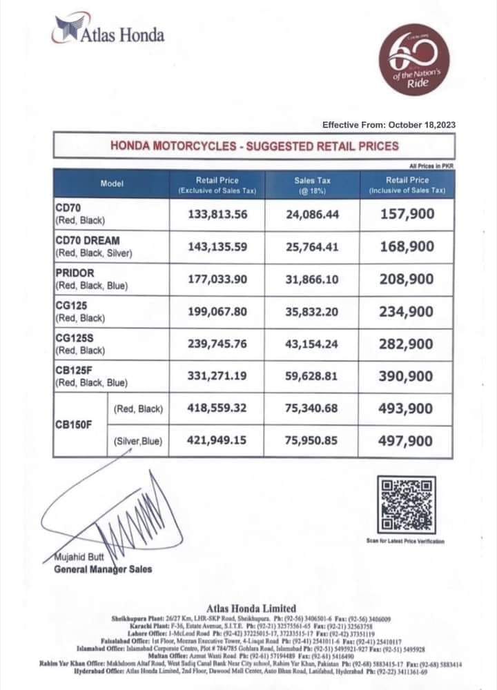 Honda issues clarification maintains prices of CG125 and CD70