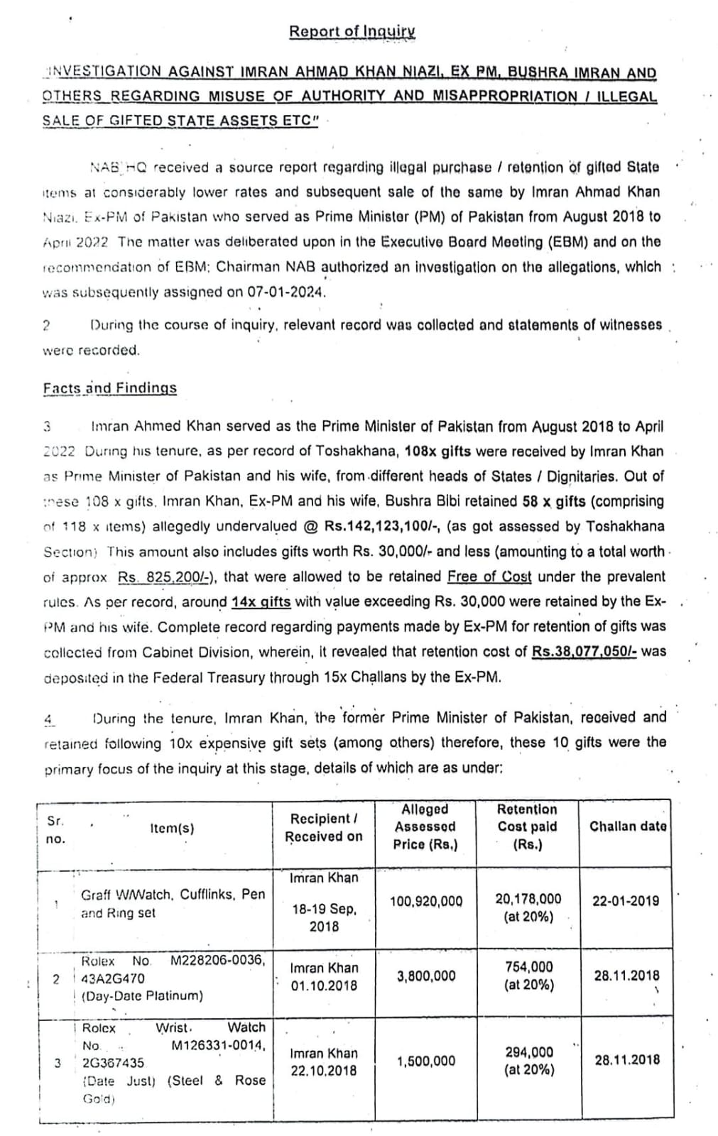 NAB toshakhana inquiry dcoument